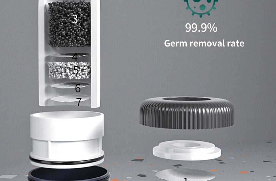 Faucet Tap Water Purifier Physical Filtering for Home Kictchen 2 Filter Element Removable Washable Filter Water Purifier Aerator